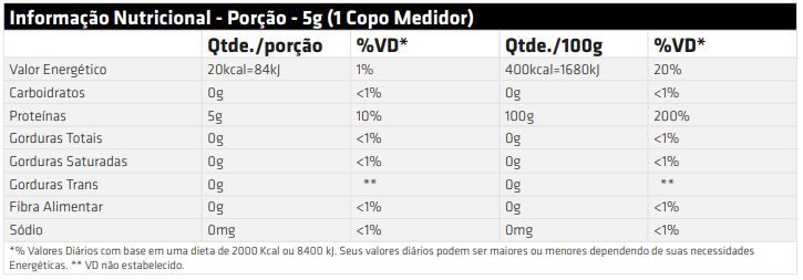 Glutamine Science Recovery (1kg) - Padrão: Único