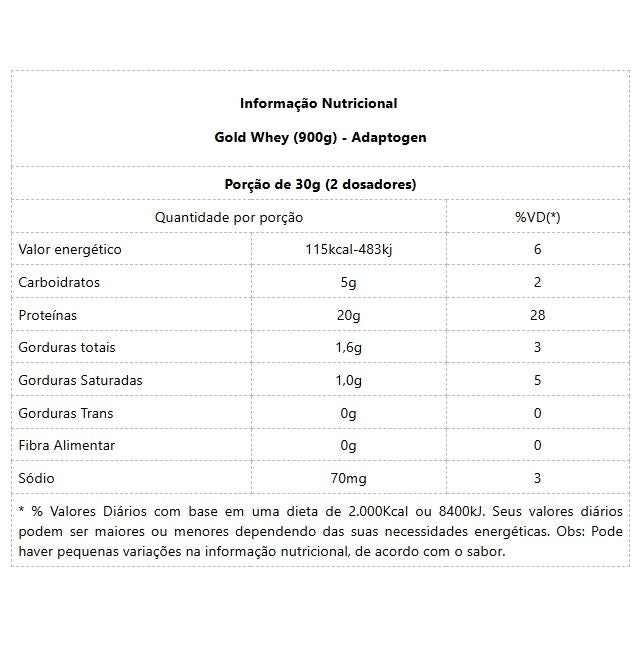 Gold Whey Refil (900g) - Morango