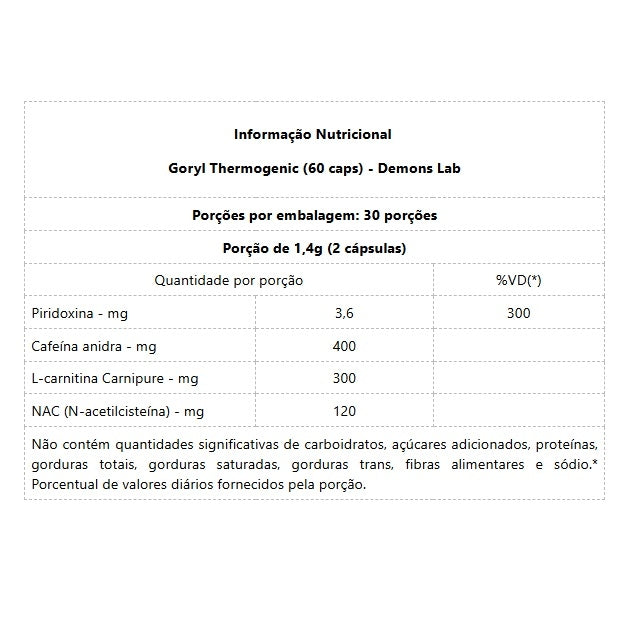 Goryl Thermogenic (60 caps)