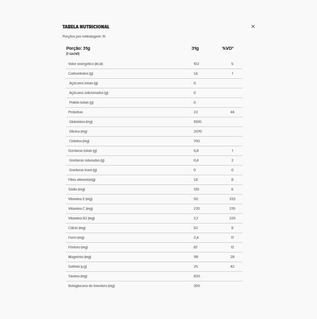Immuno Whey Pro Glutathione Display - Chocolate (15 sachês 31g)