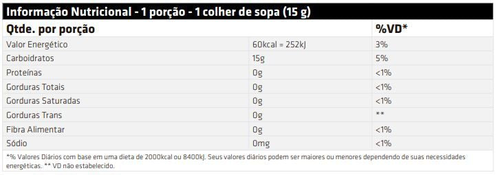 Iso Palatinose (1kg)