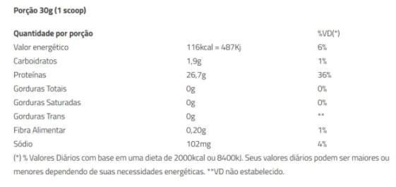 Isolate Definition Refil (1,8kg) - Chocolate