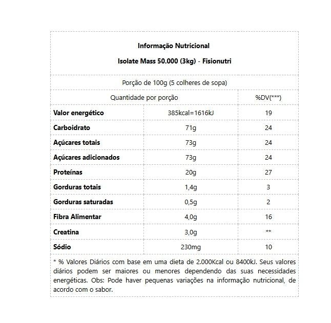 Isolate Mass 50.000 (3kg) - Morango c/ Banana