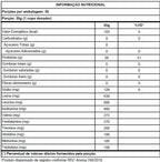 Isolate Protein (900g) - Abacaxi com Hortelã
