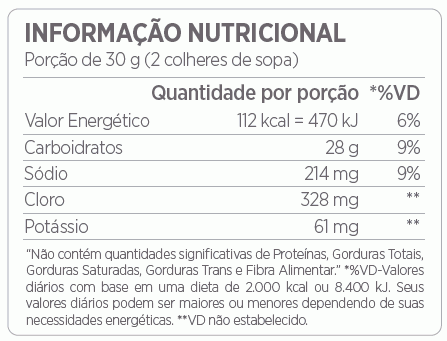 Isotonic Drink (900g) - Lima-Limão