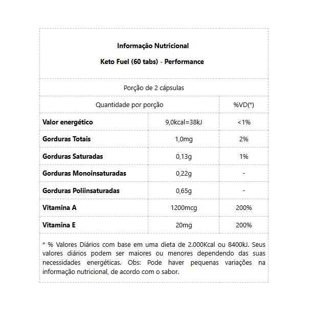 Keto Fuel (60 Cápsulas)