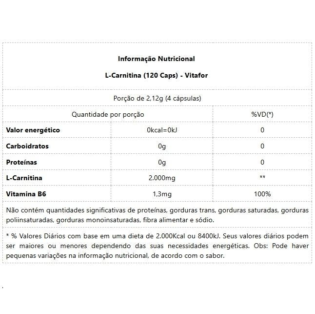 L-Carnitina 530mg (120 caps)