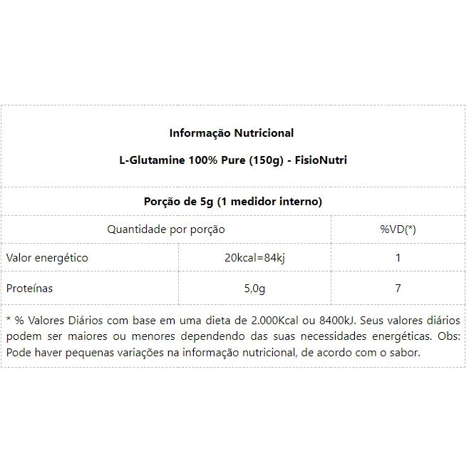 L-Glutamine 100% Pure (300g)