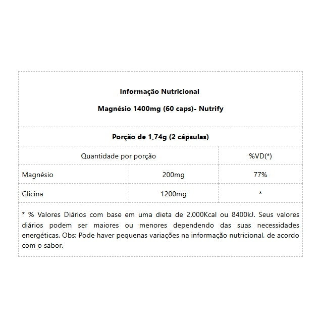 Magnésio 1400mg (60 caps) - Padrão: Único