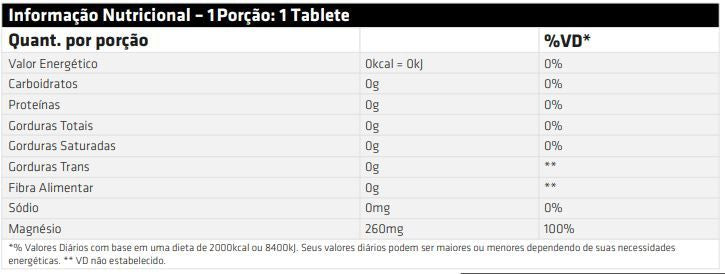 Magnesium Chelated (100 Tabs) - Padrão: Único