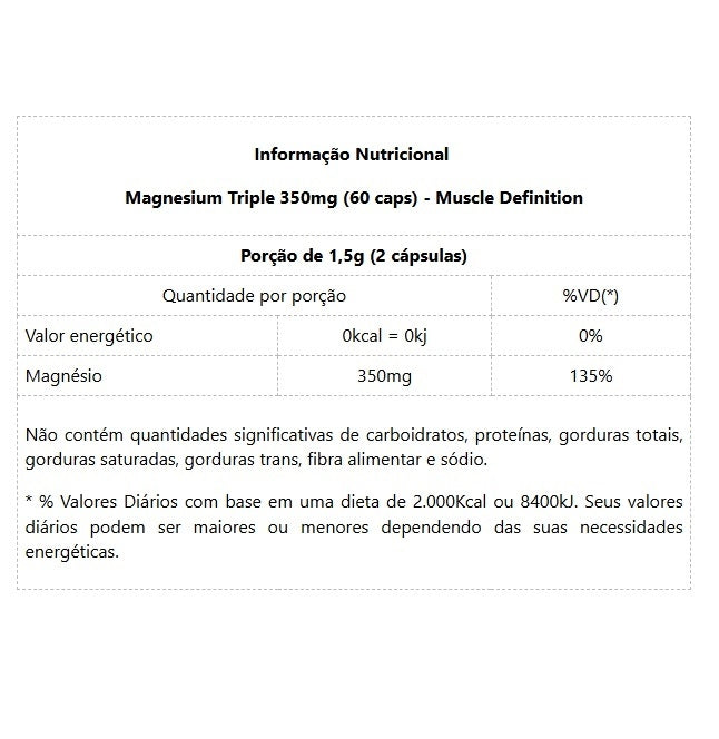 Magnesium Triple 350mg (60 caps) - Padrão: Único