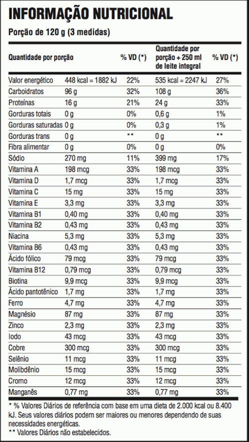 Massa Nitro NO2 Refil (2,52kg) - Baunilha