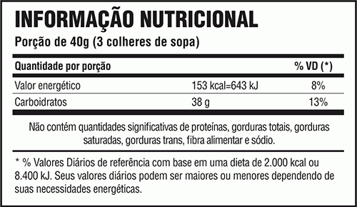 Mega Malto Dextrin (1kg) - Açai com Guaraná