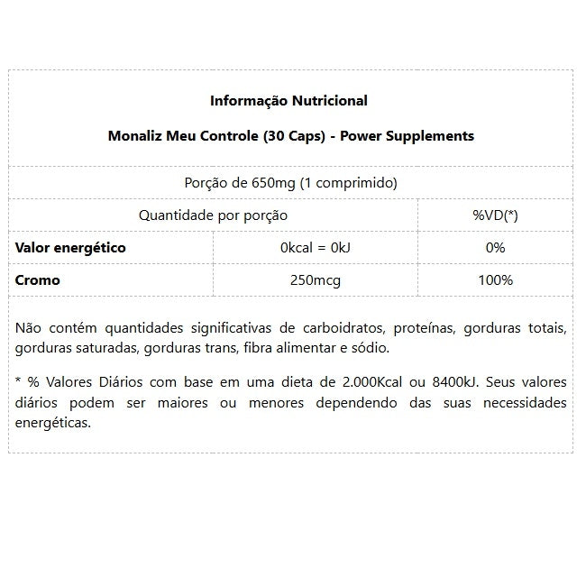 Monaliz Meu Controle (30 caps)