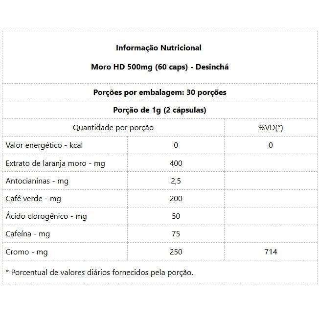 Moro HD 500mg (60 caps) - Padrão: Único
