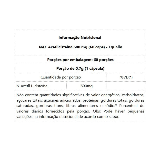 NAC Acetilcisteína 600 mg (60 caps)