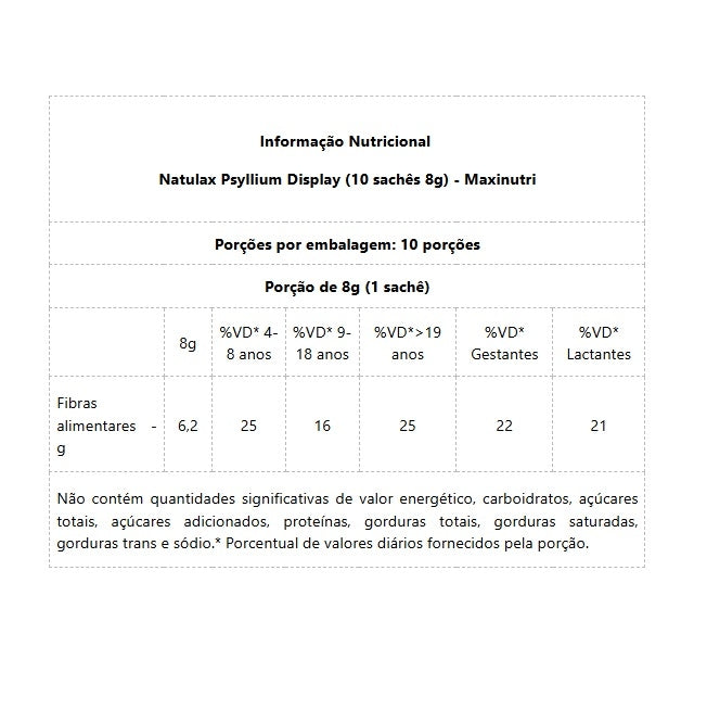 Natulax Psyllium Display (10 sachês 8g)