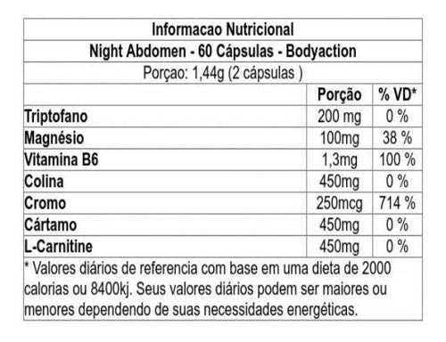 Night Abdomen (60 caps)
