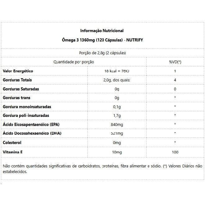 Ômega 3 1360mg (120 Cápsulas)