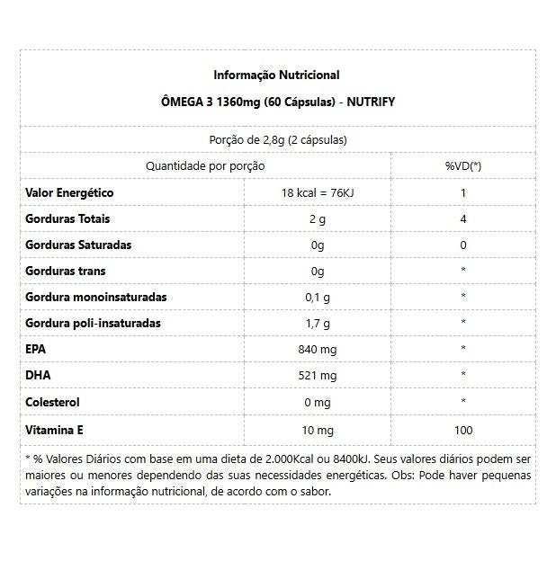 Ômega 3 1360mg (60 Cápsulas)