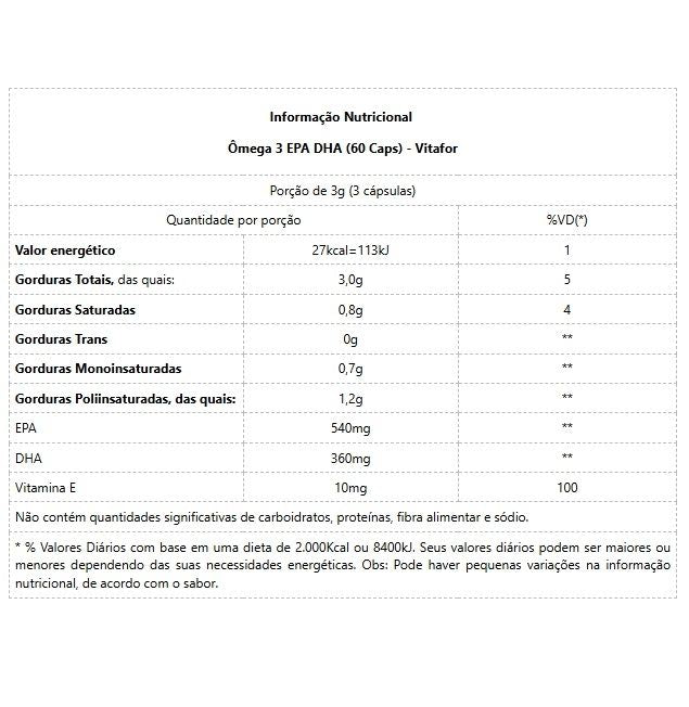 Ômega 3 EPA DHA 1g (60 Caps)