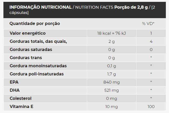Ômega 3 Concentrado 1.360mg com Vitamina E (60 caps)