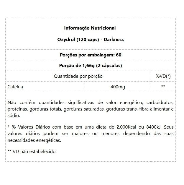Oxydrol (120 caps)