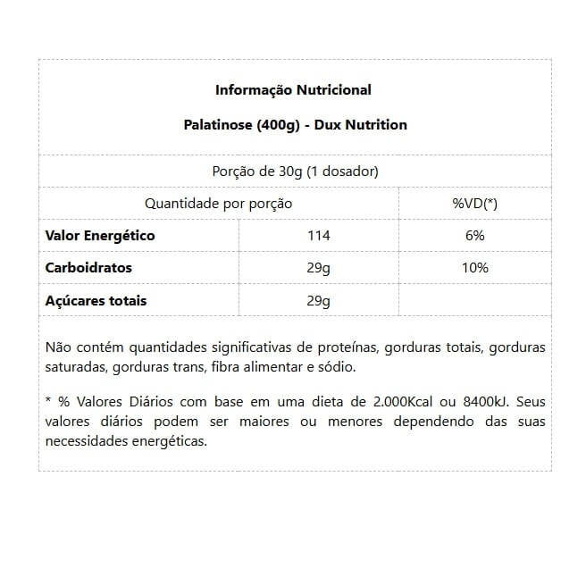 Palatinose (400g)