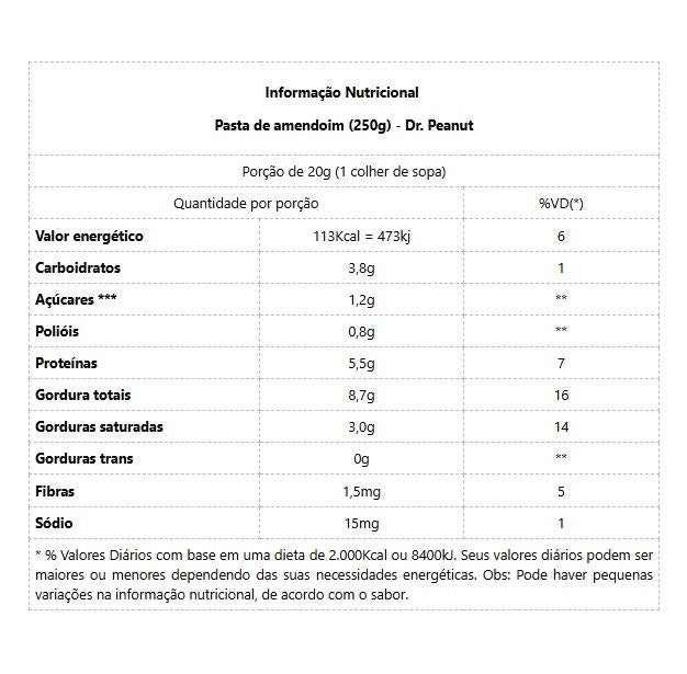 Pasta de Amendoim (250g) - Pistache