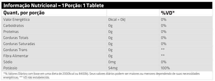 Potassium Chelated (100 Tabs)