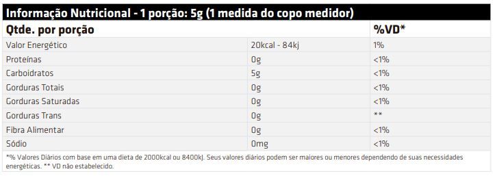 Ribose Science Powder (300g)