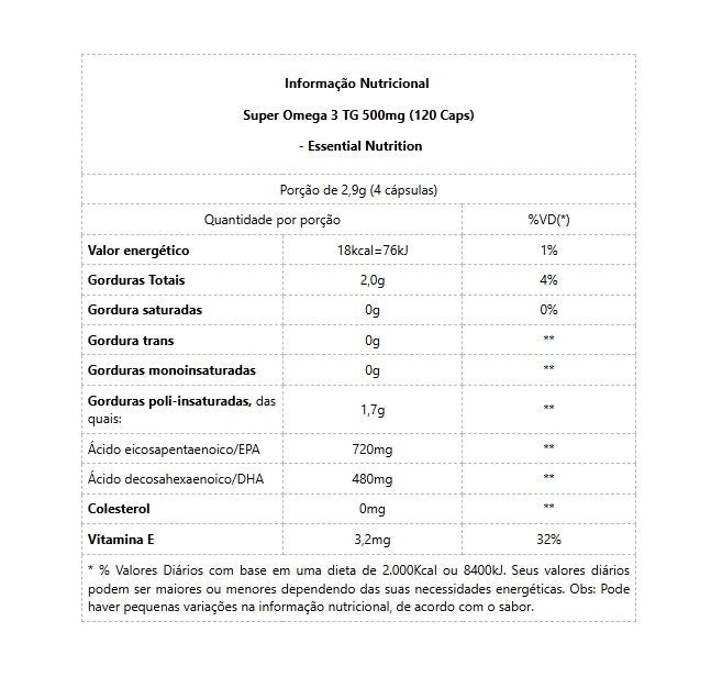 Super Omega 3 TG 500mg (120 Caps)