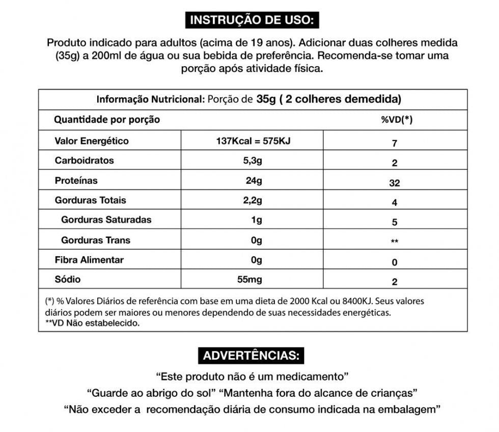 Tasty Whey (900g) - Chocotella Cream.