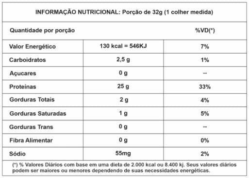 Adapto Whey (900g) - Morango