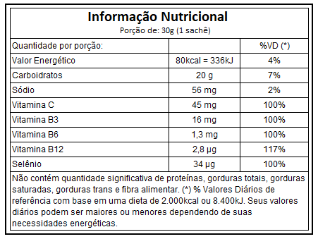 Endurance Energy Gel (30g) - Banana