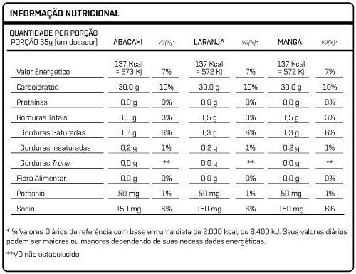 Energy Kick (1kg) - Abacaxi