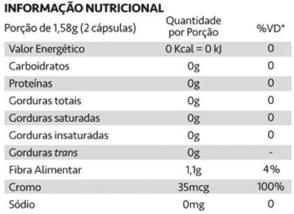 Finisim Cromo e Fibras (60 caps) - Padrão: Único