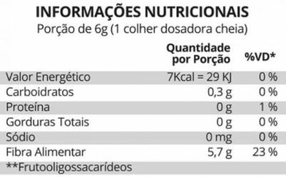 Fos Prebiótico (220g)