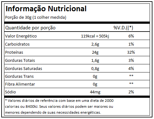 Whey Fort (900g) - Baunilha