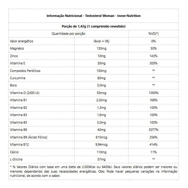 Testosterol Woman (30 caps)