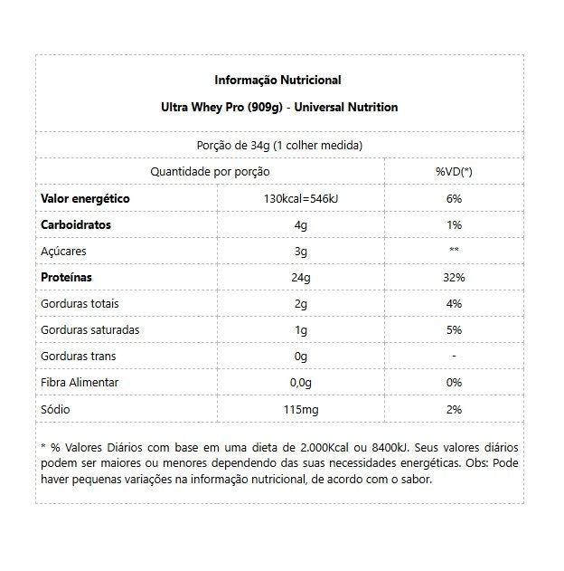 Ultra Whey Pro (909g) - Sorvete de Morango