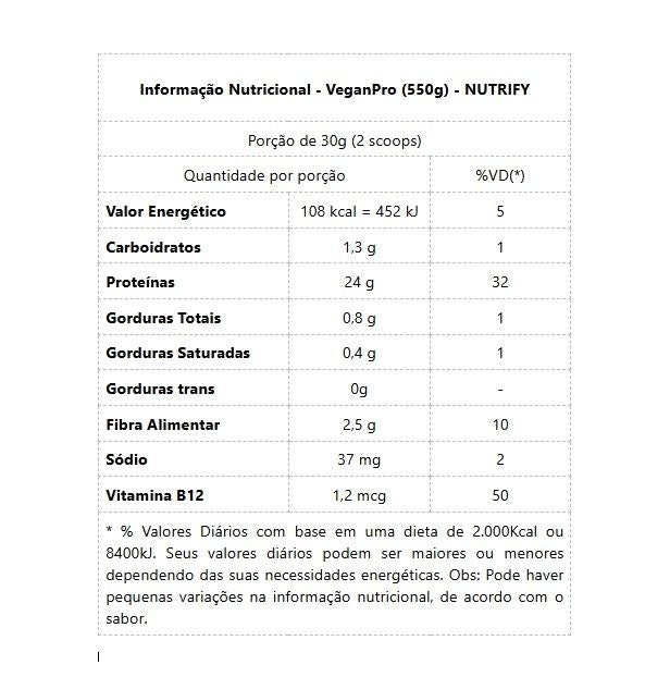 VeganPro (550g) - Cacau (450g)