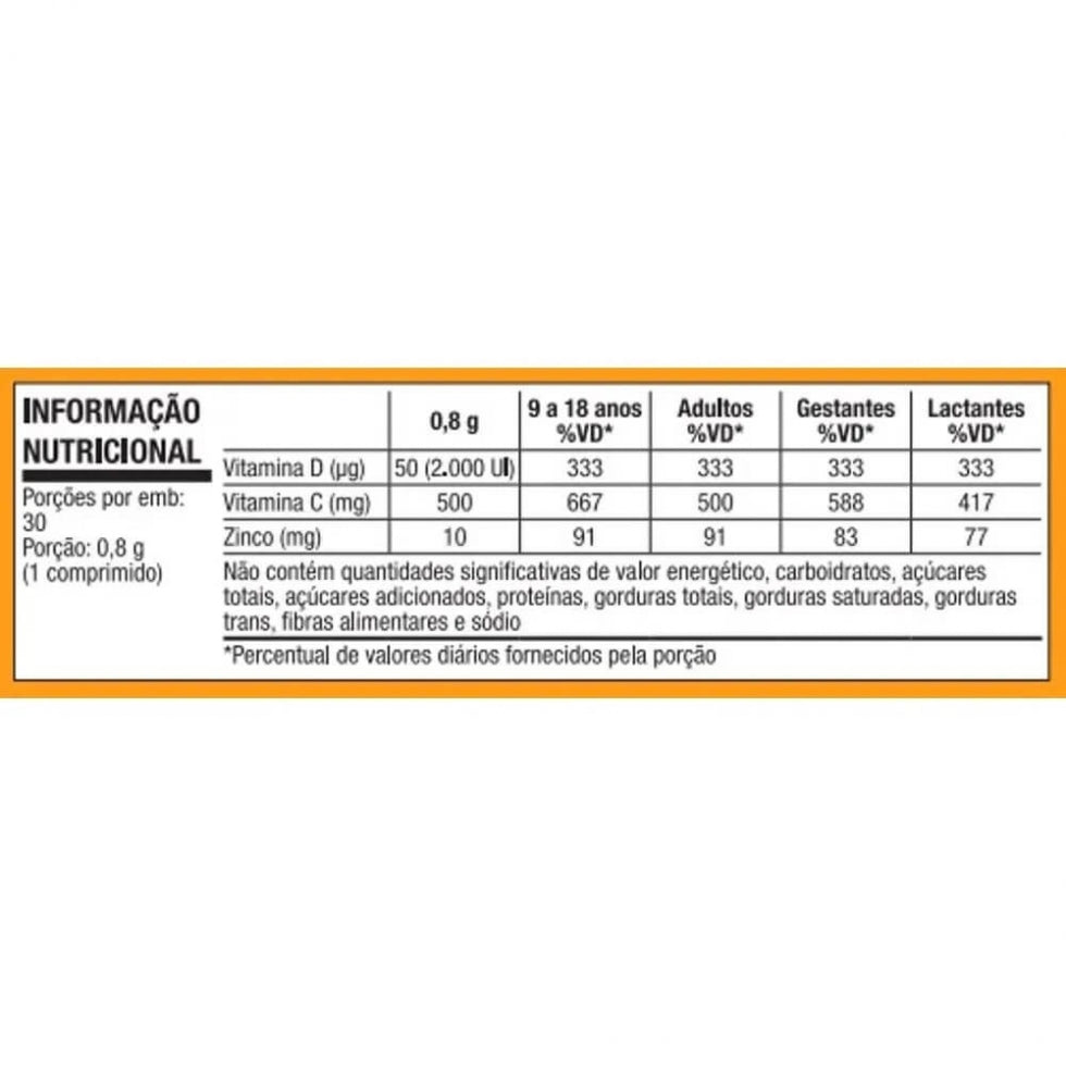 Vitamina CDZ (30 comp)