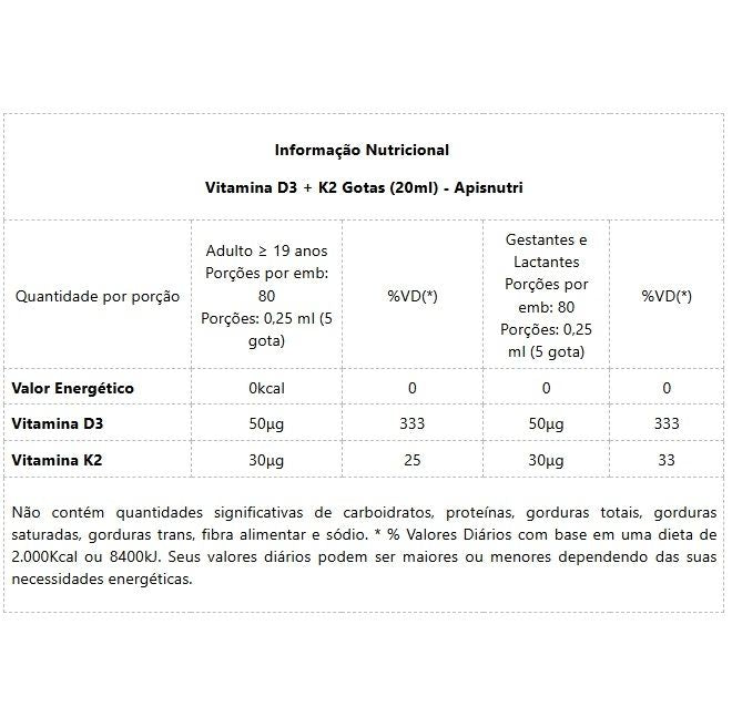 Vitamina D3 + K2 Gotas (20ml)