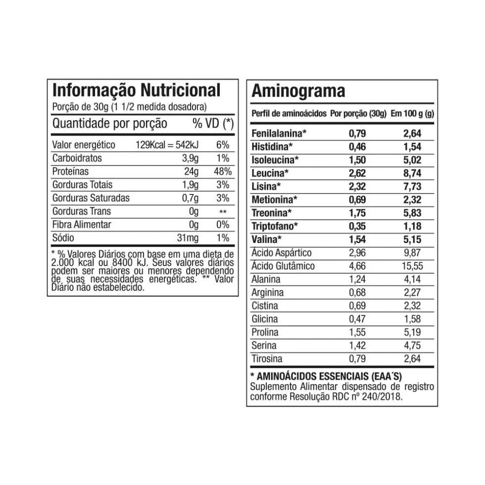 100% Whey Zero Lactose (900g) - Brownie de Chocolate