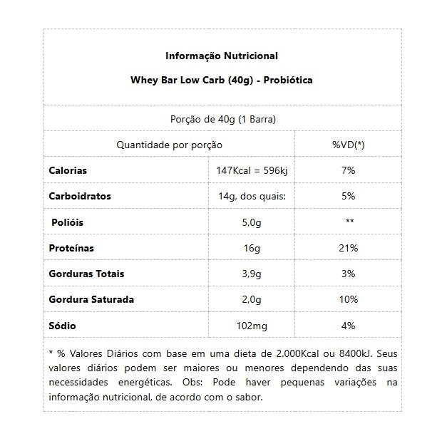 Whey Bar Low Carb Caixa 24 Unidades (960g) - Morango