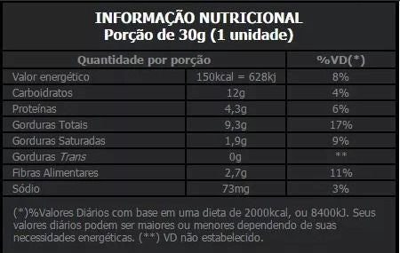 Whey Nuts Caixa com 12 Unidades (360g)