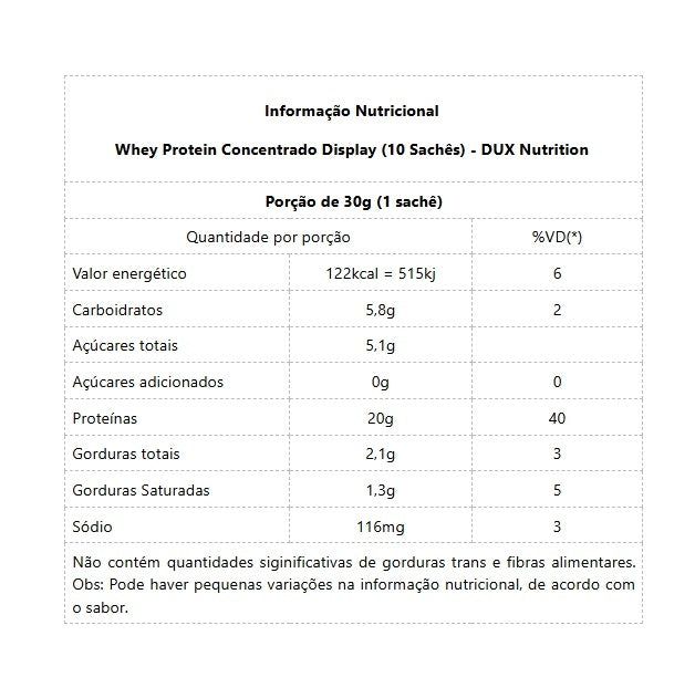 Whey Protein Concentrado Display (10 sachês) - Coco (10 unid 30g)