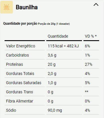 Whey Protein Concentrado Refil (1,8kg) - Chocolate Branco
