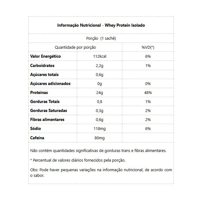 Whey Protein Isolado Sachê - Cappuccino (30g)